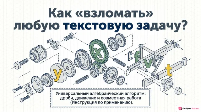 Обложка презентации к уроку «Решение текстовых задач алгебраическим методом»