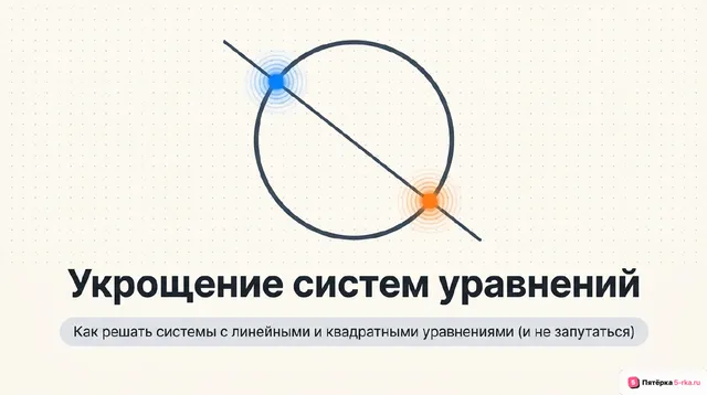 Обложка презентации к уроку «Решение систем двух уравнений, одно из которых линейное, а другое — второй степени»