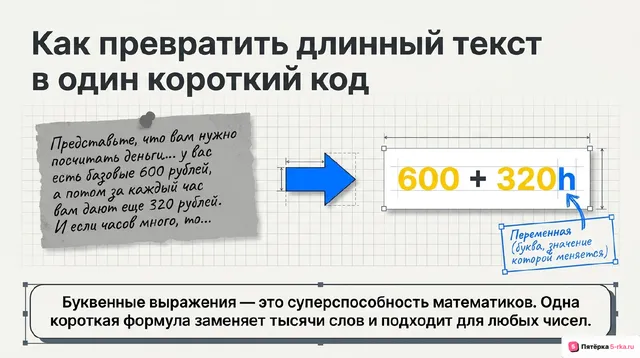 Обложка презентации к уроку «Буквенные выражения»