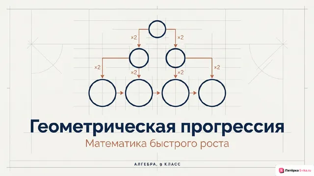 Обложка презентации к уроку «Арифметическая и геометрическая прогрессии»