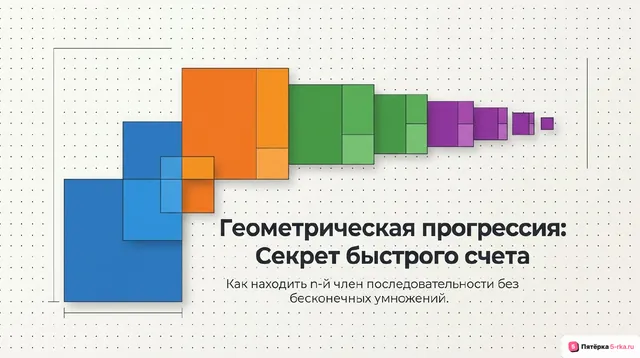 Обложка презентации к уроку «Формулы n-го члена арифметической и геометрической прогрессий, суммы первых n членов»