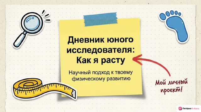 Обложка презентации к уроку «Методика наблюдений за динамикой своего физического развития»
