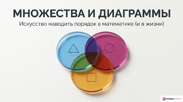 Обложка презентации к уроку «Множество, операции над множествами»