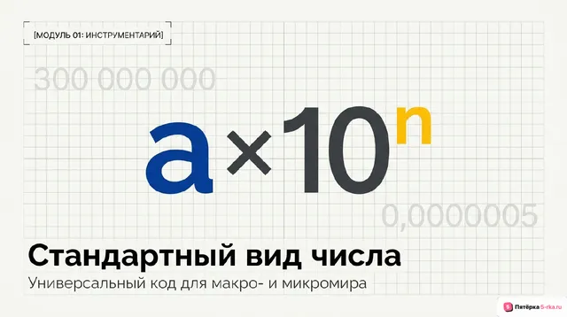 Обложка презентации к уроку «Использование подходящей формы записи действительных чисел для решения практических задач и представления данных»