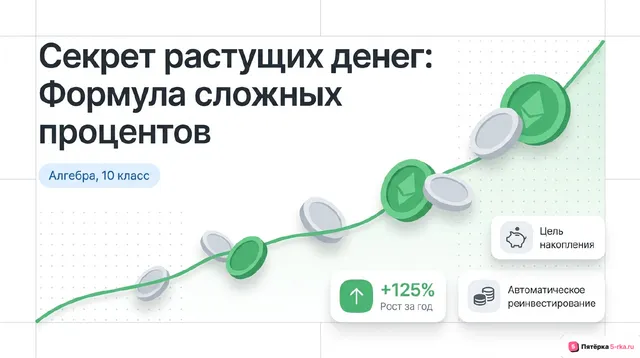 Обложка презентации к уроку «Формула сложных процентов»