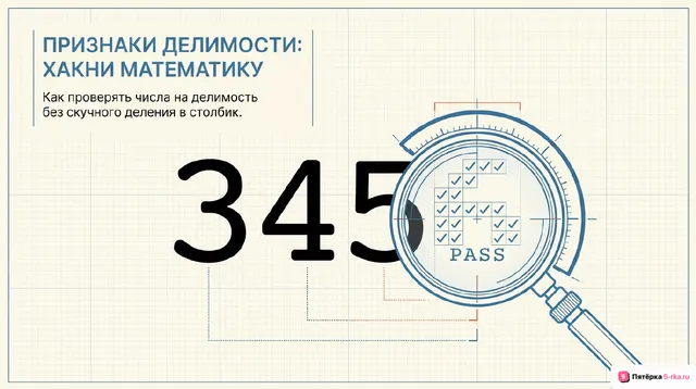 Обложка презентации к уроку «Признаки делимости целых чисел»