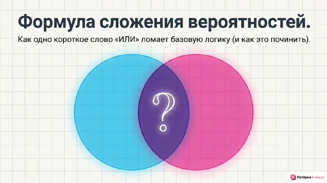 Обложка презентации к уроку «Формула сложения вероятностей»