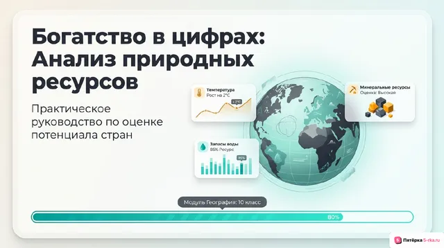 Обложка презентации к уроку «Агроклиматические ресурсы»