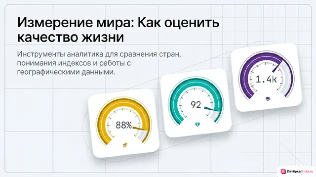 Обложка презентации к уроку «Качество жизни населения, показатели»