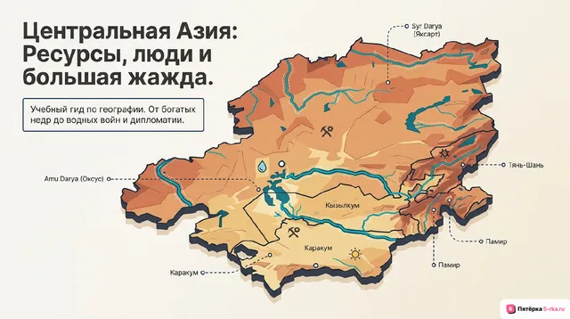 Обложка презентации к уроку «Центральная Азия: общие черты и особенности природно-ресурсного капитала, населения и хозяйства субрегиона»