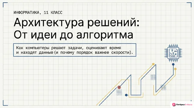 Обложка презентации к уроку «Анализ алгоритмов»