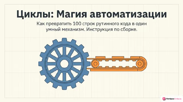 Обложка презентации к уроку «Циклы с условием»