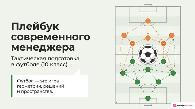 Обложка презентации к уроку «Тактическая подготовка в футболе»