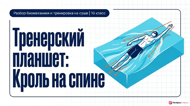 Обложка презентации к уроку «Техника плавания брассом на спине (подводящие упражнения с подключением работы рук и ног)»