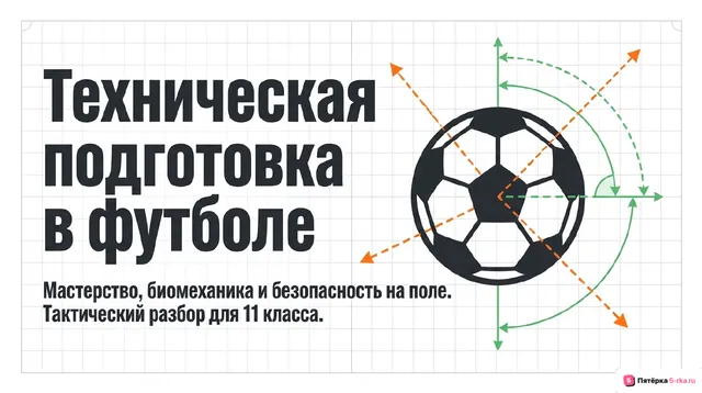 Обложка презентации к уроку «Техническая подготовка в футболе»