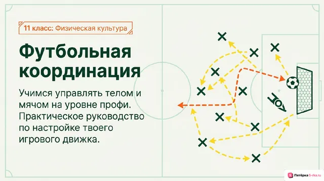 Обложка презентации к уроку «Развитие координационных способностей средствами игры футбол»