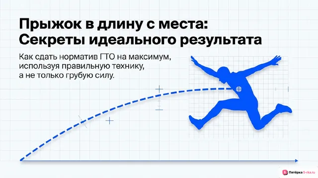 Обложка презентации к уроку «Правила и техника выполнения норматива комплекса ГТО: Прыжок в длину с места толчком двумя ногами»