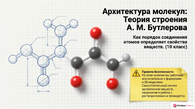Обложка презентации к уроку «Теория строения органических соединений А. М. Бутлерова, её основные положения»