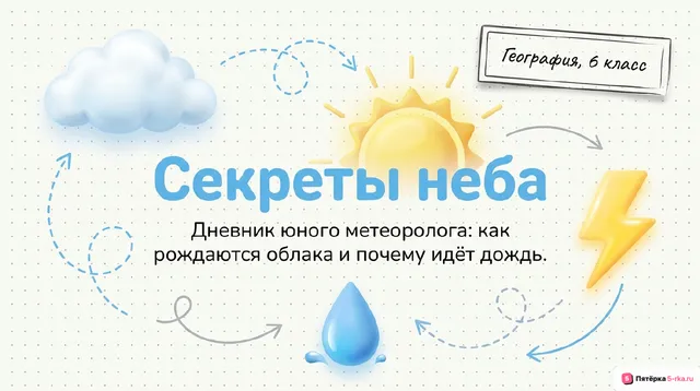 Обложка презентации к уроку «Образование и выпадение атмосферных осадков»