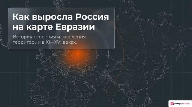 Обложка презентации к уроку «История освоения и заселения территории современной России в XI—XVI вв»