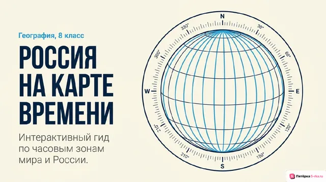 Обложка презентации к уроку «Россия на карте часовых поясов мира»