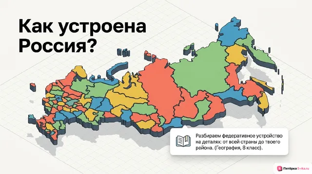 Обложка презентации к уроку «Федеративное устройство России»