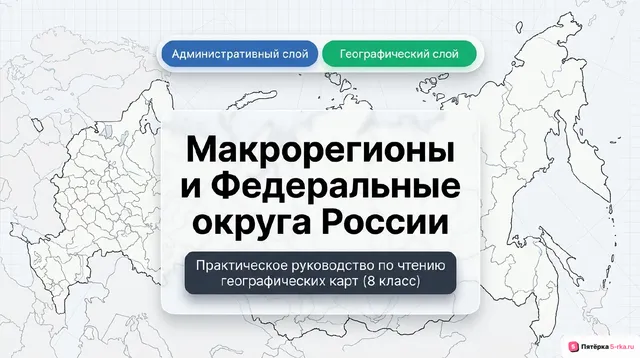 Обложка презентации к уроку «Макрорегионы России»