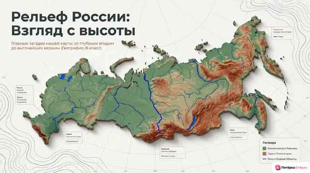 Обложка презентации к уроку «Основные формы рельефа и особенности их распространения на территории России»
