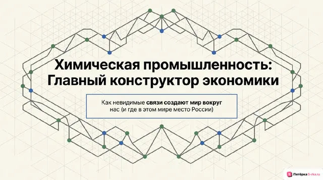 Обложка презентации к уроку «Химическая промышленность»