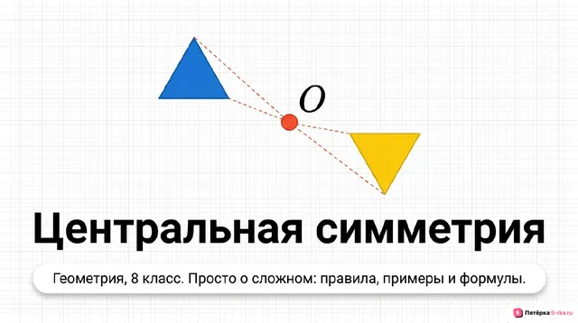 Обложка презентации к уроку «Центральная симметрия»
