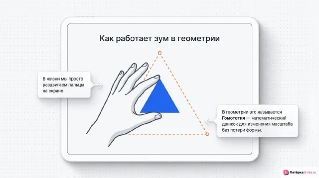 Обложка презентации к уроку «Понятие о преобразовании подобия»
