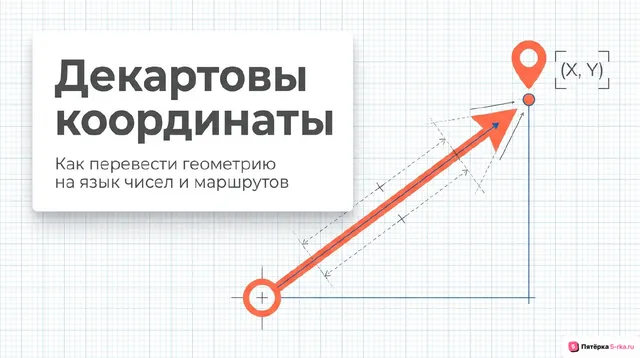 Обложка презентации к уроку «Декартовы координаты точек на плоскости»