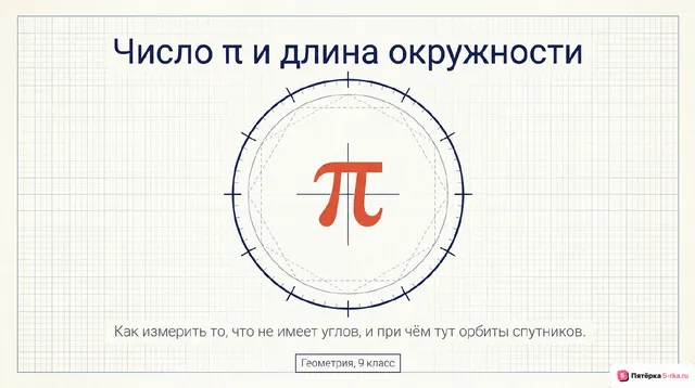 Обложка презентации к уроку «Число π. Длина окружности»