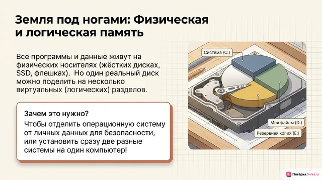 Слайд 2