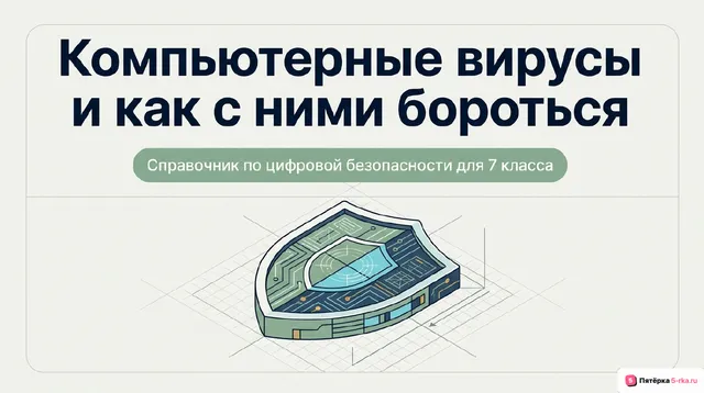 Обложка презентации к уроку «Компьютерные вирусы и антивирусные программы»