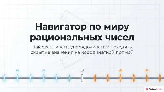 Обложка презентации к уроку «Сравнение, упорядочивание рациональных чисел»