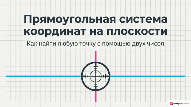 Обложка презентации к уроку «Прямоугольная система координат на плоскости»