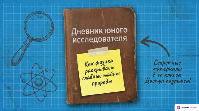 Обложка презентации к уроку «Как физика и другие естественные науки изучают природу»
