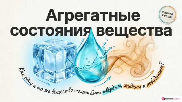 Обложка презентации к уроку «Агрегатные состояния вещества»