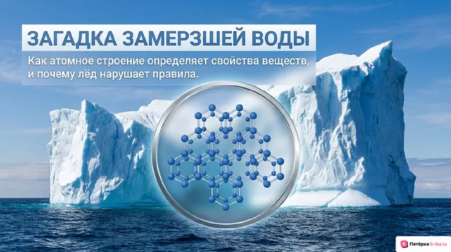 Обложка презентации к уроку «Взаимосвязь между свойствами веществ в разных агрегатных состояниях и их атомномолекулярным строением»