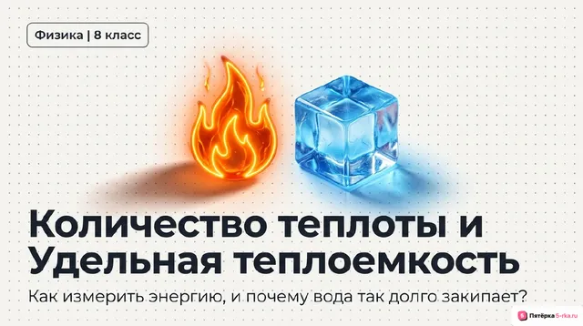 Обложка презентации к уроку «Количество теплоты»