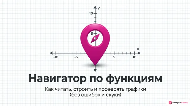 Обложка презентации к уроку «График функции»