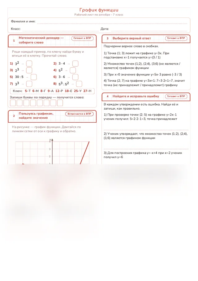 Начало рабочего листа