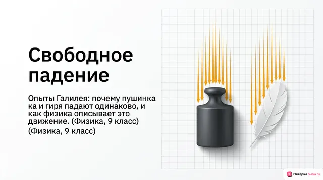Обложка презентации к уроку «Свободное падение тел»