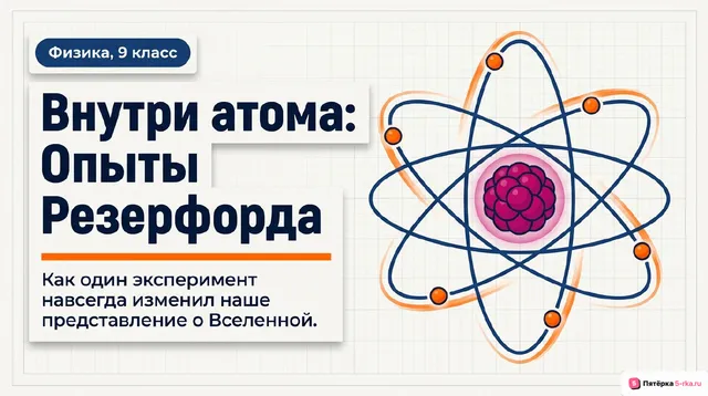 Обложка презентации к уроку «Опыты Резерфорда и планетарная модель атома»
