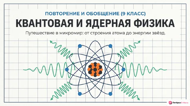 Обложка презентации к уроку «Повторение, обобщение»