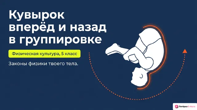 Обложка презентации к уроку «Кувырок вперёд и назад в группировке»