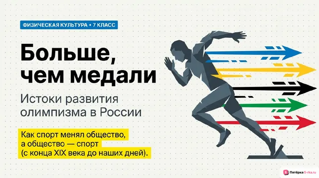 Обложка презентации к уроку «Истоки развития олимпизма в России»