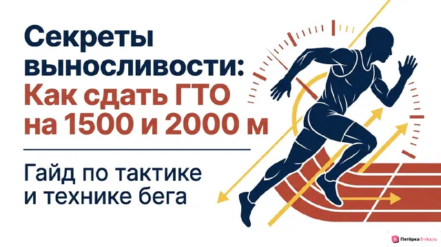 Обложка презентации к уроку «Правила и техника выполнения норматива комплекса ГТО: бег на 1500 м или 2000 м»