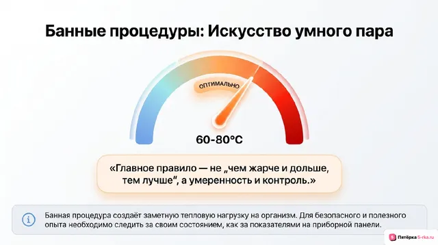 Обложка презентации к уроку «Банные процедуры»